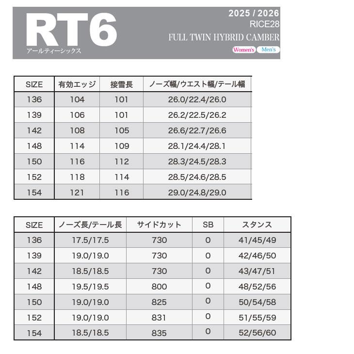 NIDECKER（ナイデッカー） 25-26 RICE28 ライス RT6 アールティー