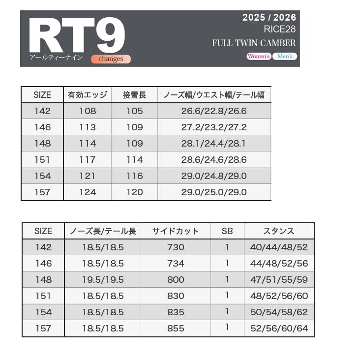 NIDECKER（ナイデッカー） 25-26 RICE28 ライス RT9 アールティーナ