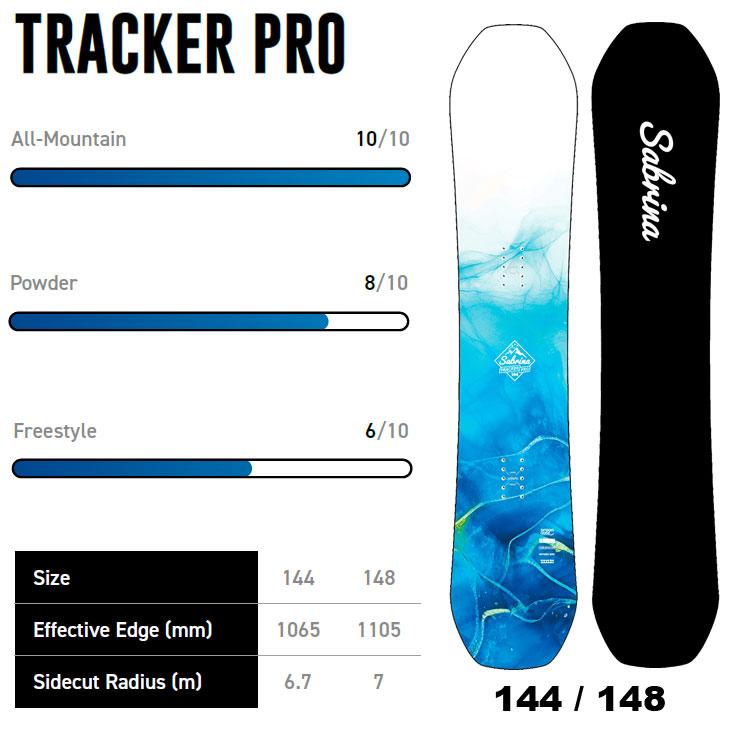 NIDECKER（ナイデッカー） 25-26 サブリナ SABRINA SNOWBOARD