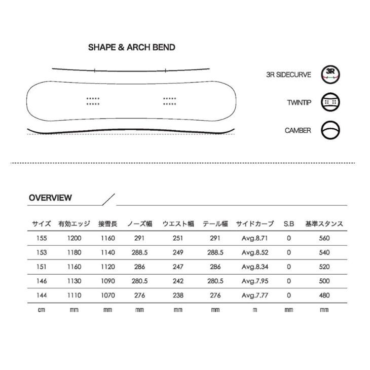 25-26 SCOOTER スクーター スノーボード 板 パーク 【SCT】エスシー