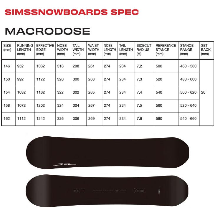 SIMS 25-26 SIMS シムス !! MACRODOSE マクロドーズ スノボ
