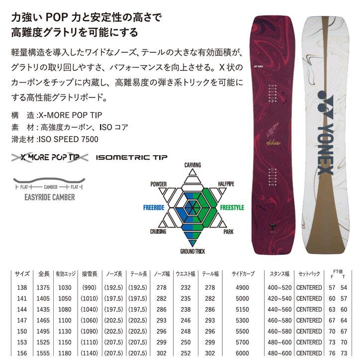 YONEX（ヨネックス） 25-26 YONEX スノーボード 板 グラトリ 【ACHSE