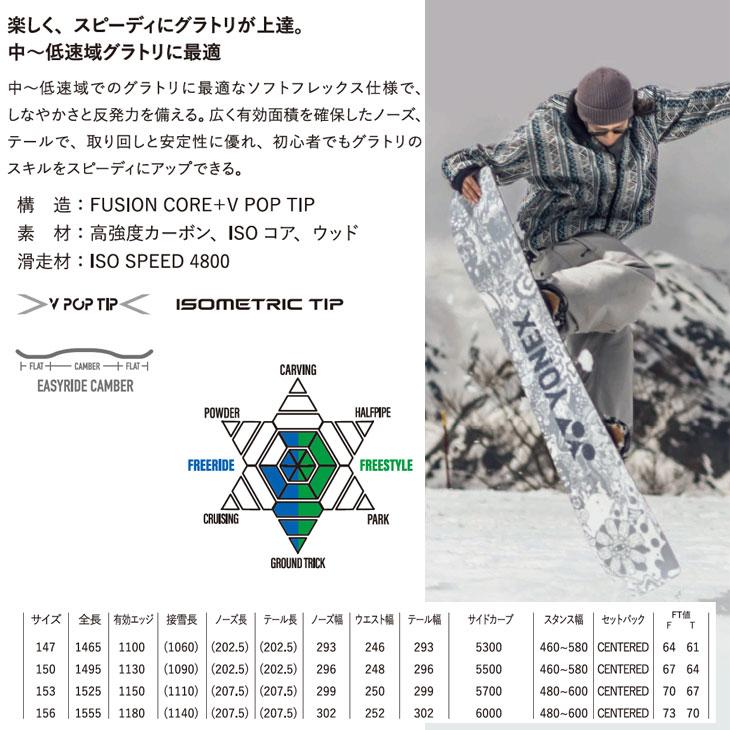 YONEX（ヨネックス） 25-26 YONEX スノーボード 板 グラトリ 【GROWENT
