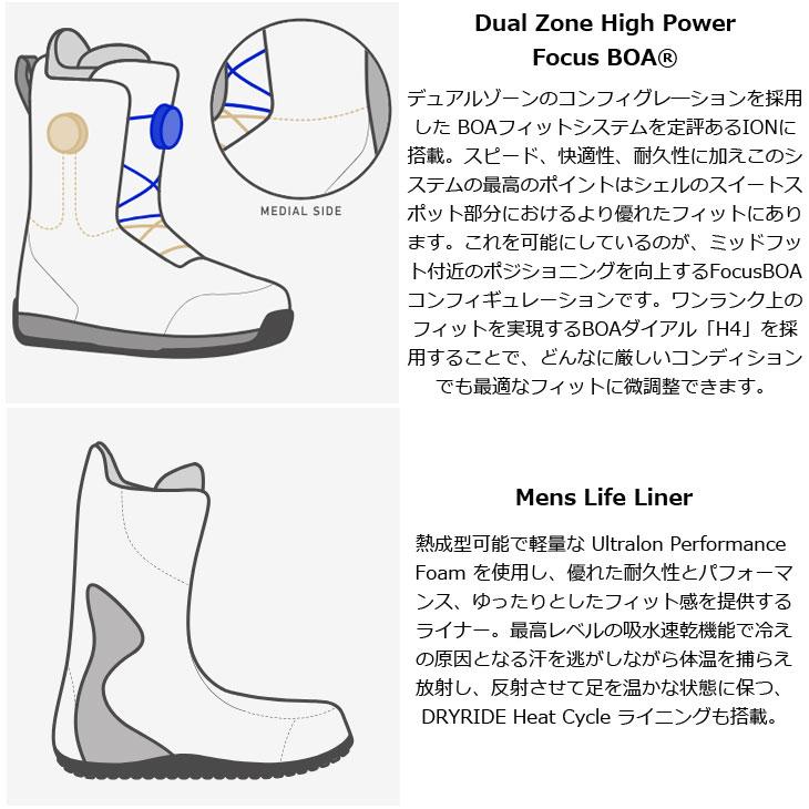 BURTON（バートン） 26-27 BURTON ブーツ メンズ Men's Ion BOA