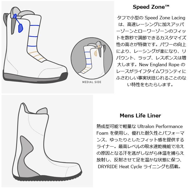 BURTON（バートン） 26-27 BURTON ステップオン ブーツ Men's Ion