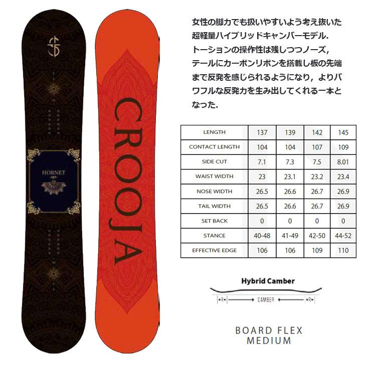 26-27 CROOJA クロージャ スノーボード 板 グラトリ レディース