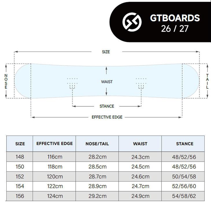 26-27 GT snowboards ジーティー スノーボード BUFF LIMITED バフ リミテッド こきっすん グラトリ  予約販売品 11月入荷予定 ship1_2