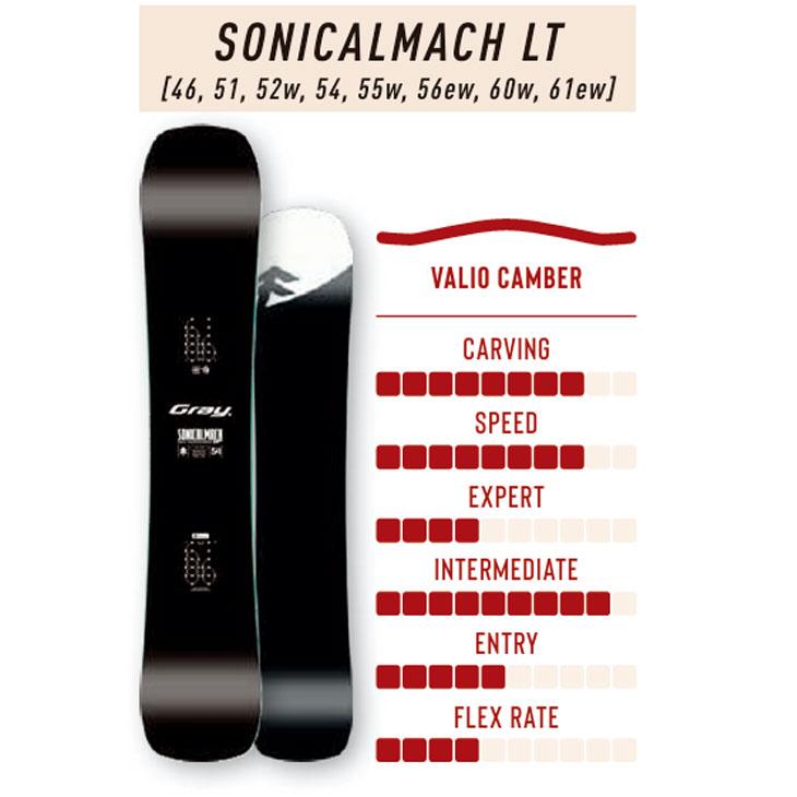 26-27 GRAY SNOWBOARDS グレイ スノーボード 板 ソニカルマッハ ライト