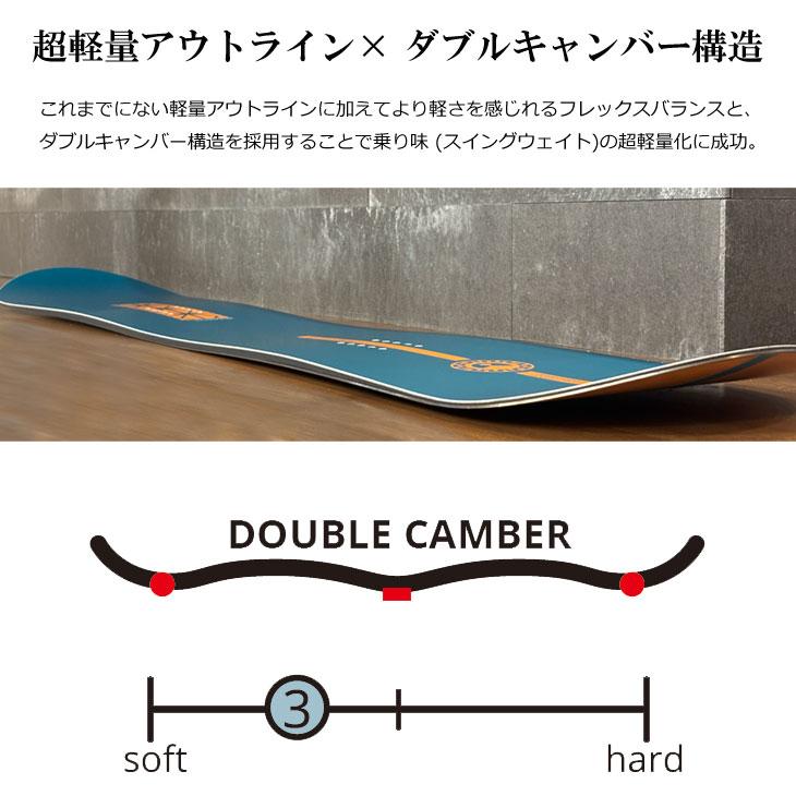 NIDECKER（ナイデッカー） 26-27 leverage snowboard レバレッジ