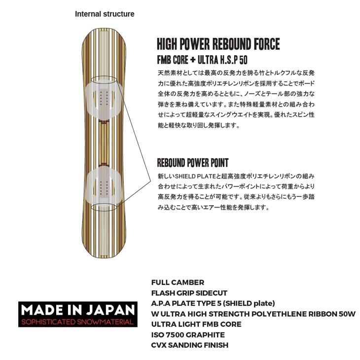 26-27 NOVEMBER ノベンバー スノーボード 板 グラトリ パーク 【DESIRE】デザイア  予約販売品 11月入荷予定 ship1_5