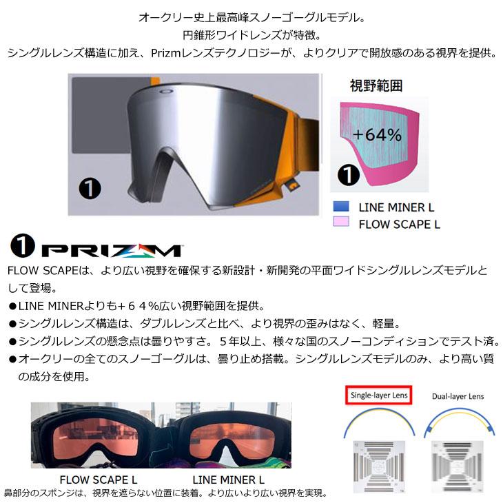 OAKLEY（オークリー） 25-26 OAKLEY オークレー スノーボード ゴーグル