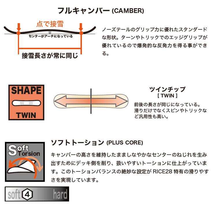 26-27 RICE28 ライス スノーボード  RT7 ラントリ オールラウンド  rice28 メンズ オガサカ製  予約販売品 11月入荷予定 ship1_4