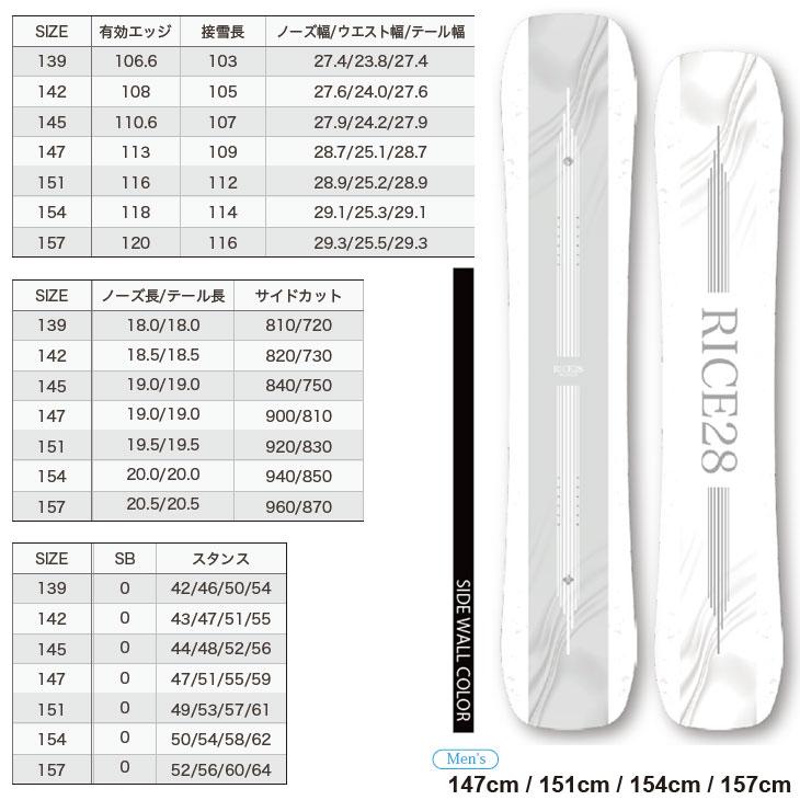 26-27 RICE28 ライス スノーボード  RT7 ラントリ オールラウンド  rice28 メンズ オガサカ製  予約販売品 11月入荷予定 ship1_6