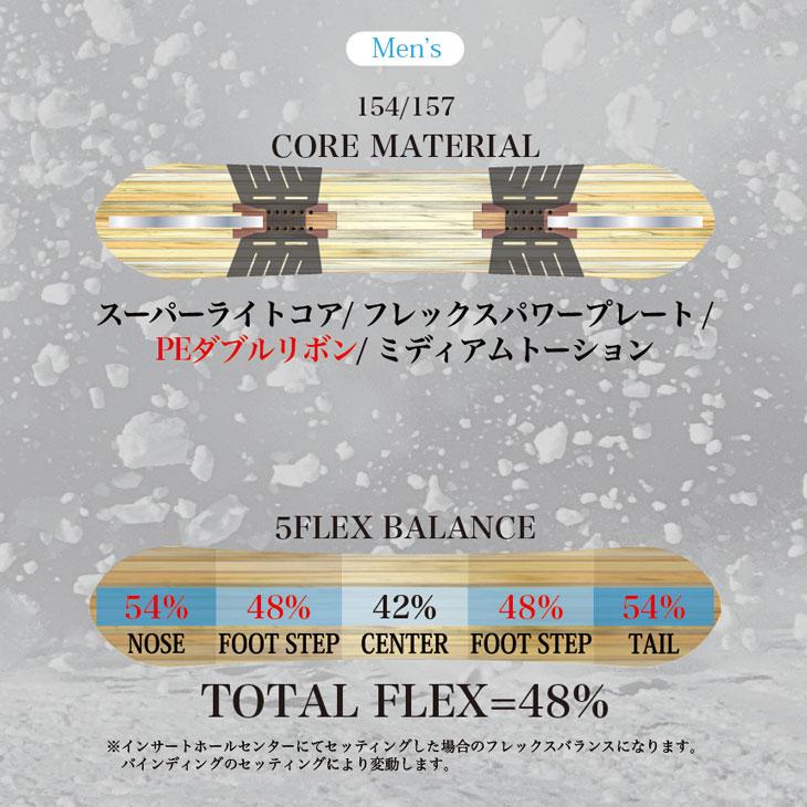 26-27 RICE28 ライス スノーボード  TP8 パウダー オールラウンド  rice28 メンズ オガサカ製  予約販売品 11月入荷予定 ship1_3