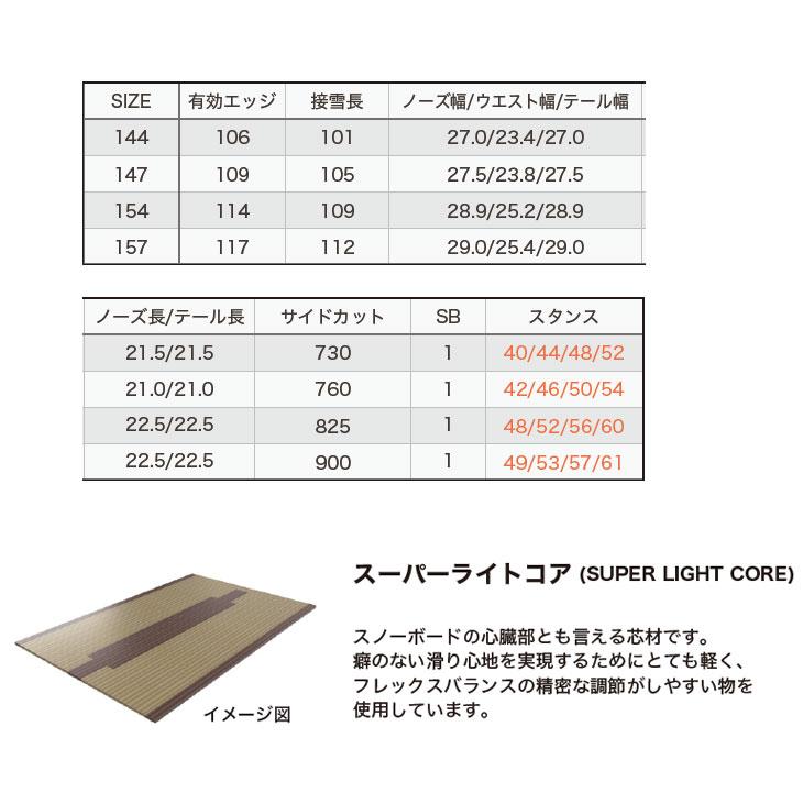 26-27 RICE28 ライス スノーボード  TP8 パウダー オールラウンド  rice28 メンズ オガサカ製  予約販売品 11月入荷予定 ship1_6