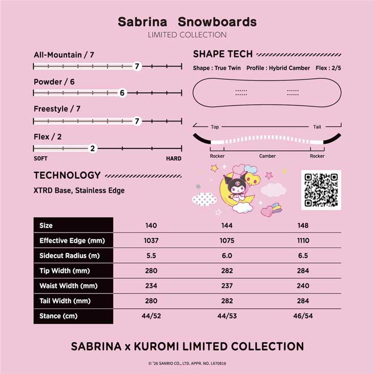 NIDECKER（ナイデッカー） 26-27 SABRINA LIMITED スノーボード