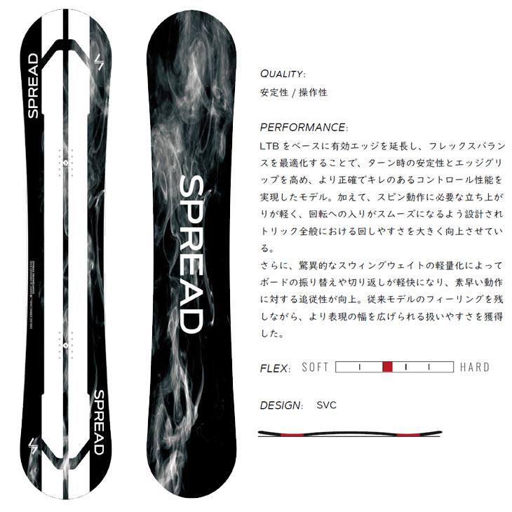 SPREAD スノーボード 26-27 SPREAD スプレッド スノーボード 板 グラトリ 【BX】ビー