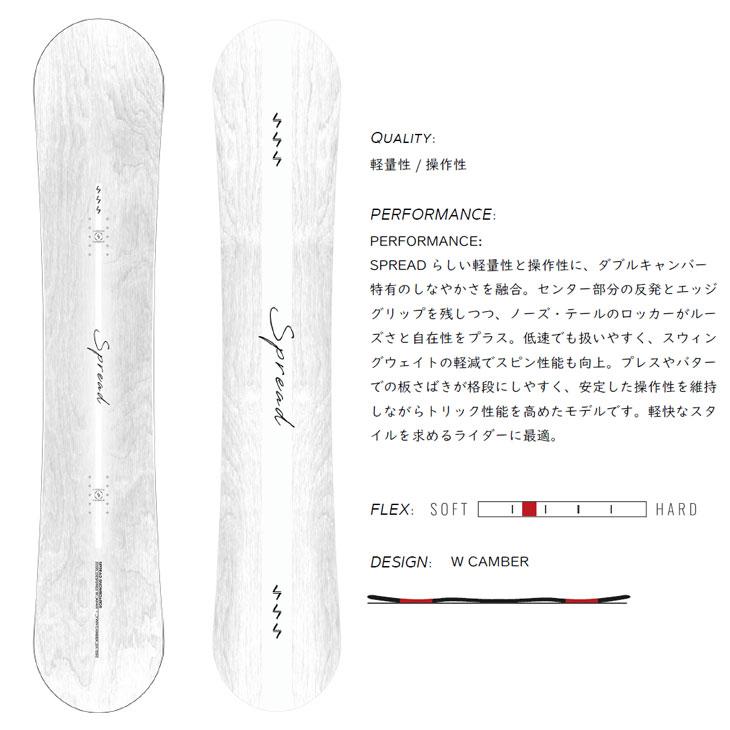 SPREAD スプレッド 21-22 LTB 156 グラトリ スノボ 26-27 SPREAD スプレッド スノーボード 板 グラトリ メンズ レディース