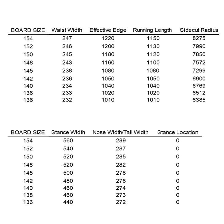26-27 SPREAD スプレッド スノーボード 板 グラトリ メンズ レディース