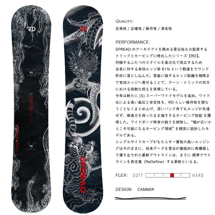 グラトリ、カービング最強！SIERRA ハイブリッドボード 151cm バイン