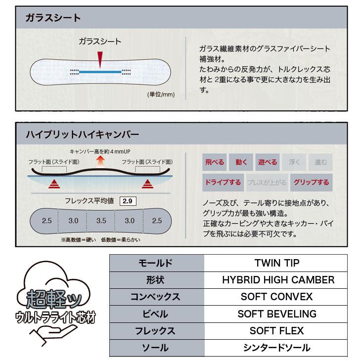 NIDECKER（ナイデッカー） 26-27 TORQREX トルクレックス TQX スノボ