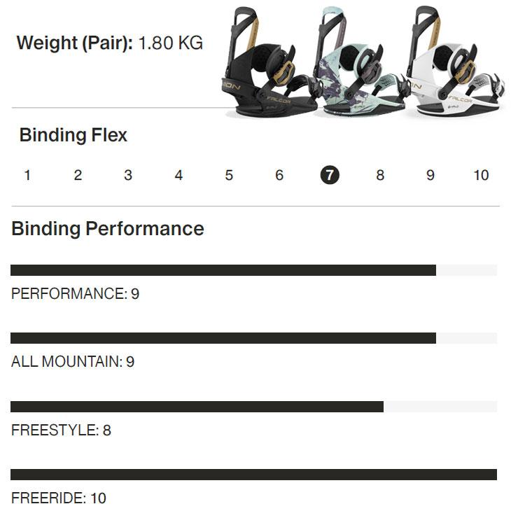 FLUX BINDINGS（フラックスバインディング） 26-27 UNION ユニオン