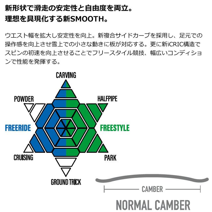 26-27 YONEX ヨネックス スノーボード 板  SMOOTH スムース 日本製   カービング ハーフパイプ フリースタイル  予約販売品 11月入荷予定 ship1_3