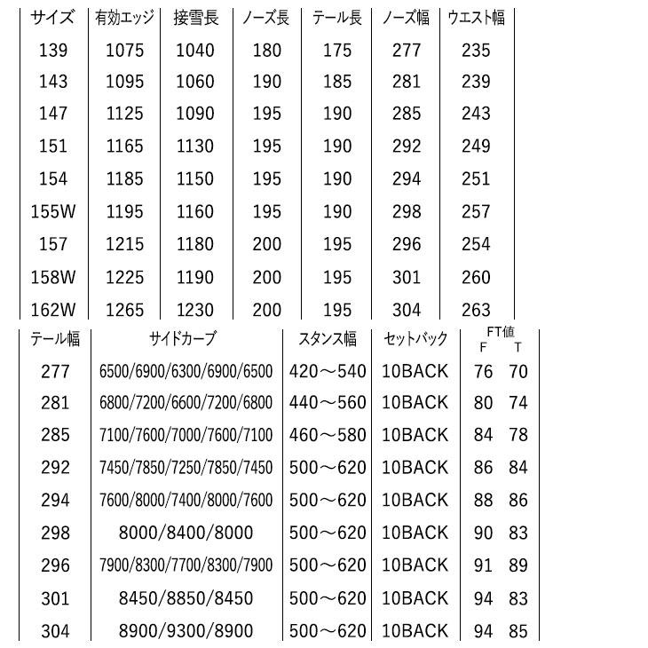 26-27 YONEX ヨネックス スノーボード 板  SMOOTH スムース 日本製   カービング ハーフパイプ フリースタイル  予約販売品 11月入荷予定 ship1_4