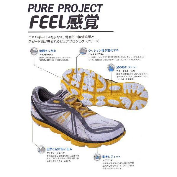 BROOKS (ブルックス) 【PURE DRIFT】ランニング シューズ【2014モデル