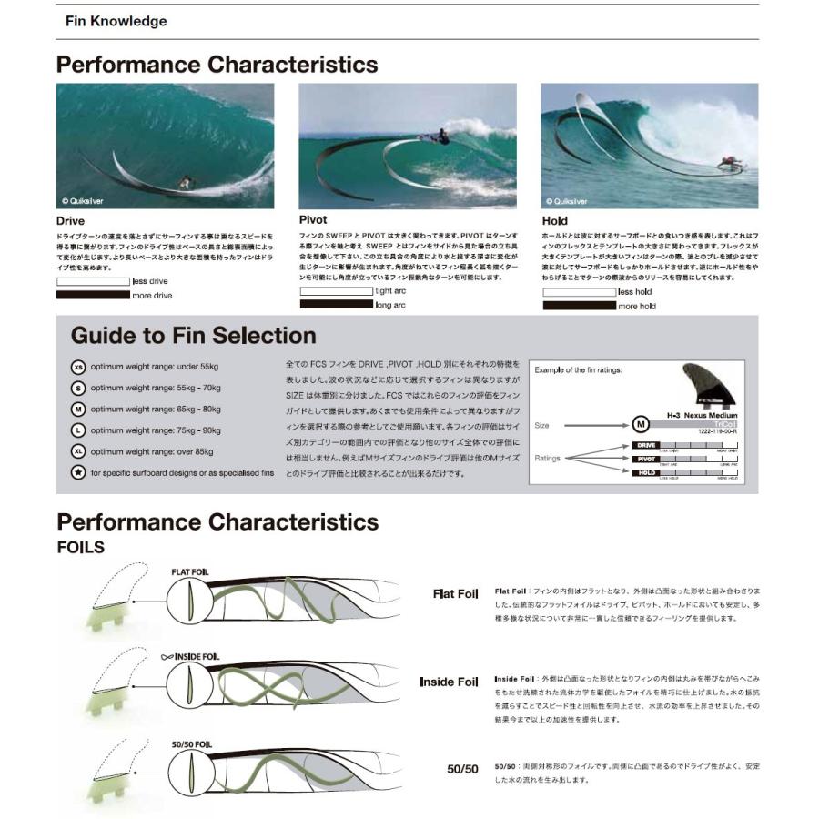 FCS2 エフシーエス ツー　サーフボード フィン Signature SERIES 【ADS PC Tri Set 】Adriano de Souza パフォーマンス・コア（PC）正規品  ship1｜fleaboardshop｜04