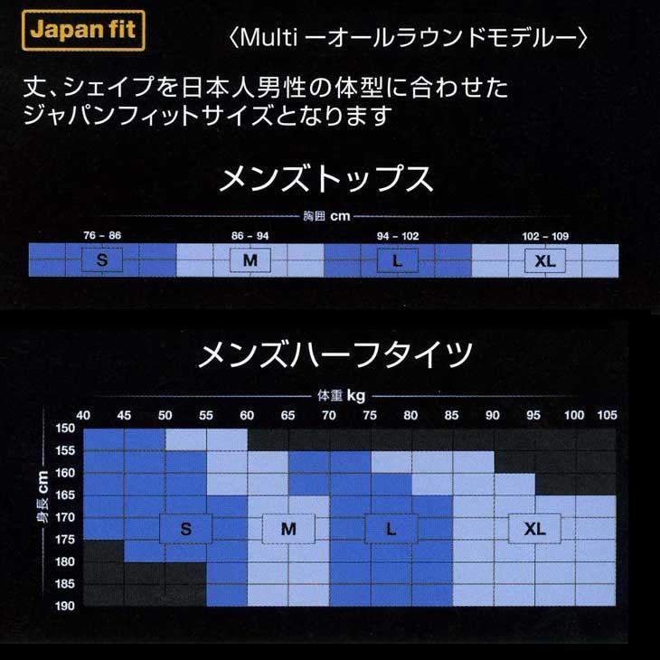 訳アリ最終処分品】スキンズ SKINS Multi マルチコレクション