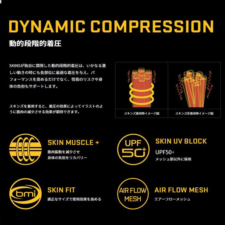 未使用デサント製 SKINS ダイナミック ロングスリーブ 上下M SKINS 【訳アリ最終処分品】スキンズ メンズ ロングスリーブ