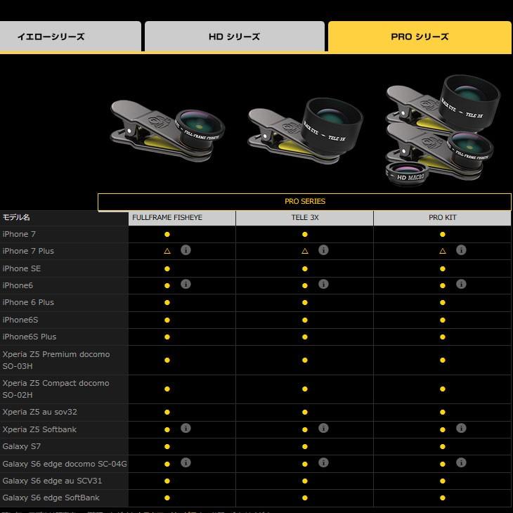 black eye ブラックアイ 180°フルフレームフィッシュアイ クリップ式