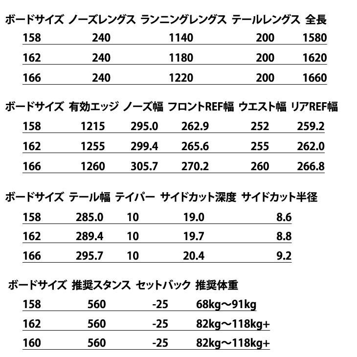BURTON 19-20 バートン メンズ スノーボード 【FAMILY TREE Leader 
