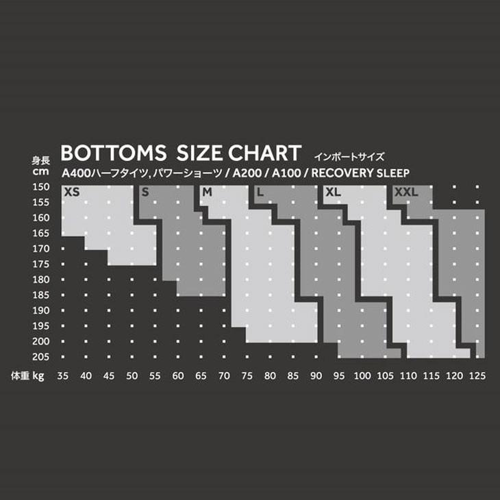 SKINS（スキンズ） A200 DNAMIC CORE メンズ ロングタイツ (19SS