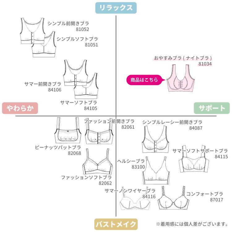 ブラジャー おやすみブラ night bra ハーフトップ ナイトブラ お肌にやさしい下着 Fleep フリープ ナイトブラ 寝る時用 夜用 綿混 日本製 ネコポス可 81034 M L | Fleep | 15