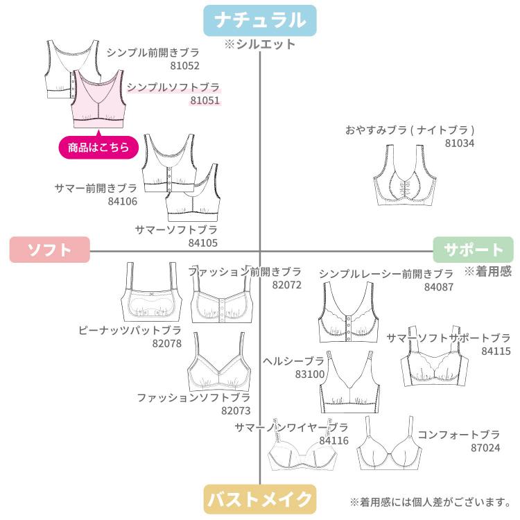 ブラジャー シンプル ソフトブラ ハーフトップ ナイトブラ お肌にやさしい下着 ノンワイヤー Fleep フリープ 日本製 乳がん ネコポス可 81051 S M L LL bra | Fleep | 18