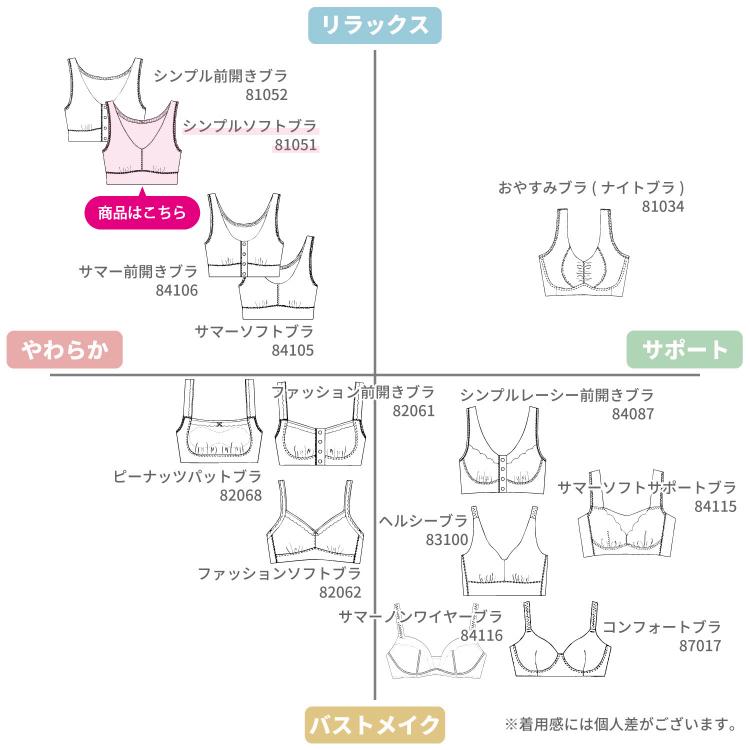 ブラジャー シンプル ソフトブラ ハーフトップ ナイトブラ お肌にやさしい下着 ノンワイヤー Fleep フリープ 日本製 乳がん ネコポス可 81051 S M L LL bra | Fleep | 20