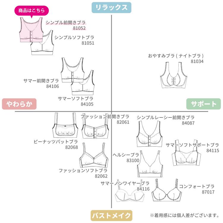 ブラジャー 前開きブラ ハーフトップ ナイトブラ ノンワイヤー フロントホック Fleep フリープ 日本製 乳がん 乳癌 乳ガン 術後 ネコポス可 81052 bra 四十肩 | Fleep | 24