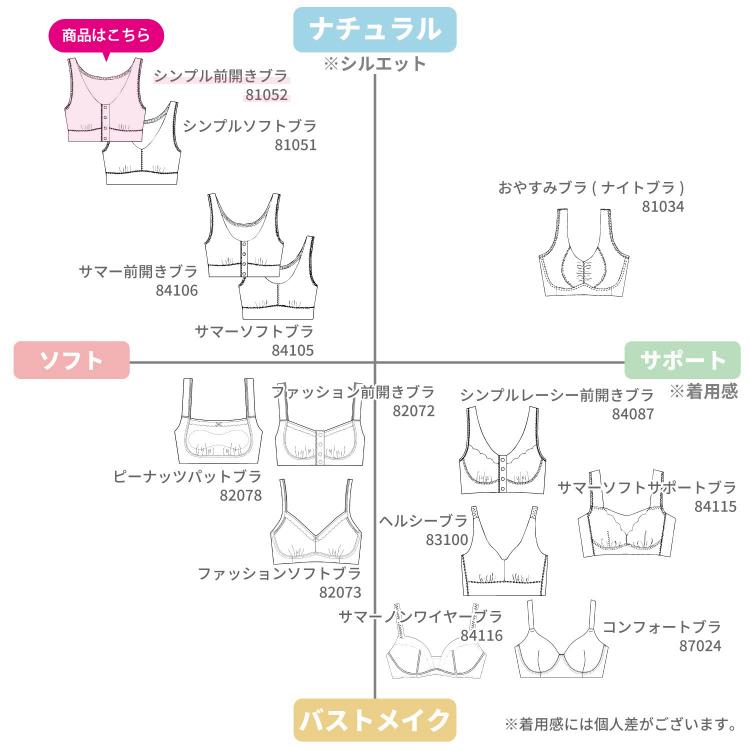 ブラジャー 前開きブラ ハーフトップ ナイトブラ ノンワイヤー フロントホック Fleep フリープ 日本製 乳がん 乳癌 乳ガン 術後 ネコポス可 81052 bra 四十肩 | Fleep | 21