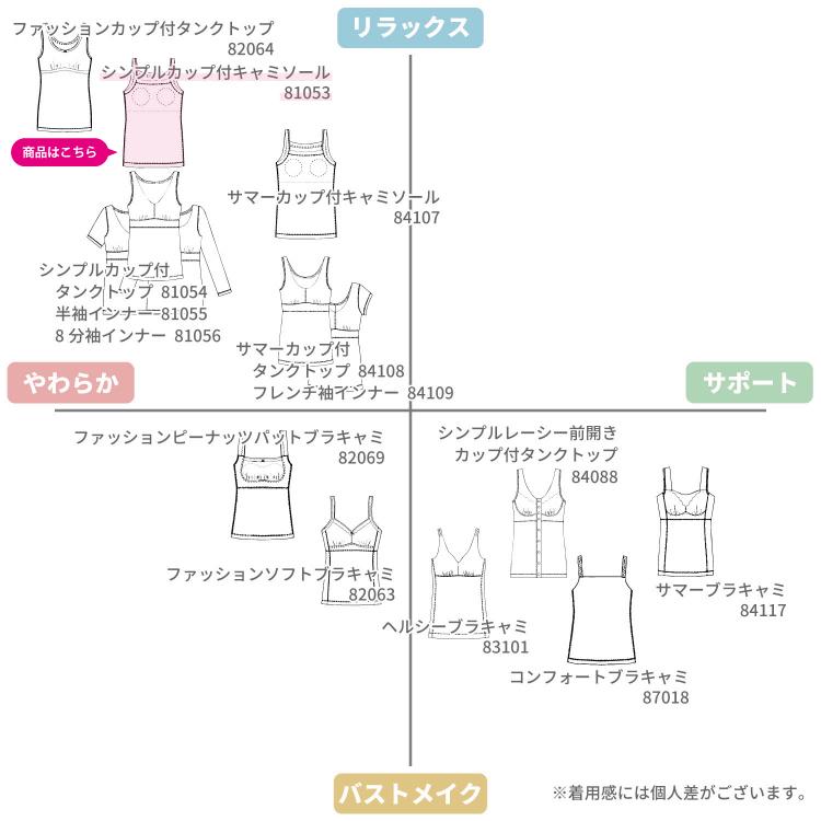 カップ付きキャミ ブラトップ ナイトブラ お肌にやさしい ノンワイヤー 肩が凝らない Fleep フリープ 日本製 乳がん 81053 S M L LL ネコポス可 bra | Fleep | 20