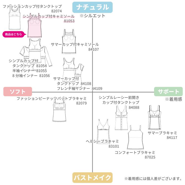 カップ付きキャミ ブラトップ ナイトブラ お肌にやさしい ノンワイヤー 肩が凝らない Fleep フリープ 日本製 乳がん 81053 S M L LL ネコポス可 bra | Fleep | 20