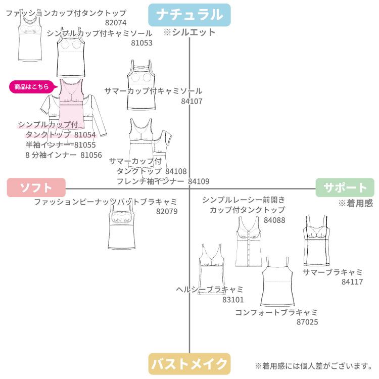 カップ付きタンク ブラトップ ナイトブラ お肌にやさしい ノンワイヤー 肩が凝らない Fleep フリープ 日本製 乳がん 81054 3L 4L 5L ネコポス可 大きい | Fleep | 19