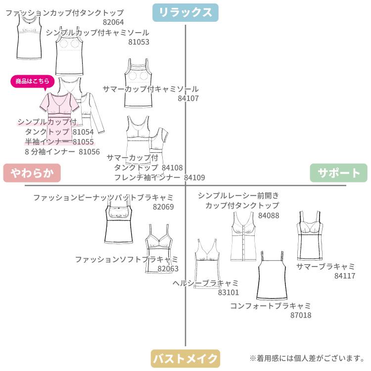 カップ付き半袖インナー ブラトップ ナイトブラ お肌にやさしい ノンワイヤー 肩が凝らない Fleep フリープ 日本製 乳がん 81055 S M L LL ネコポス可 | Fleep | 21