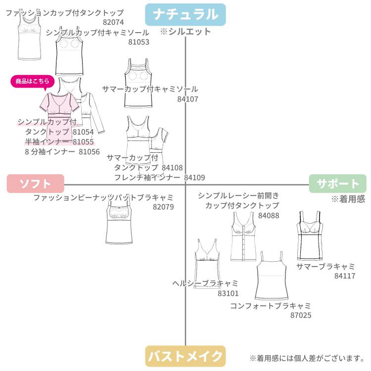 カップ付き半袖インナー ブラトップ ナイトブラ お肌にやさしい ノンワイヤー 肩が凝らない Fleep フリープ 日本製 乳がん 81055 S M L LL ネコポス可 | Fleep | 20