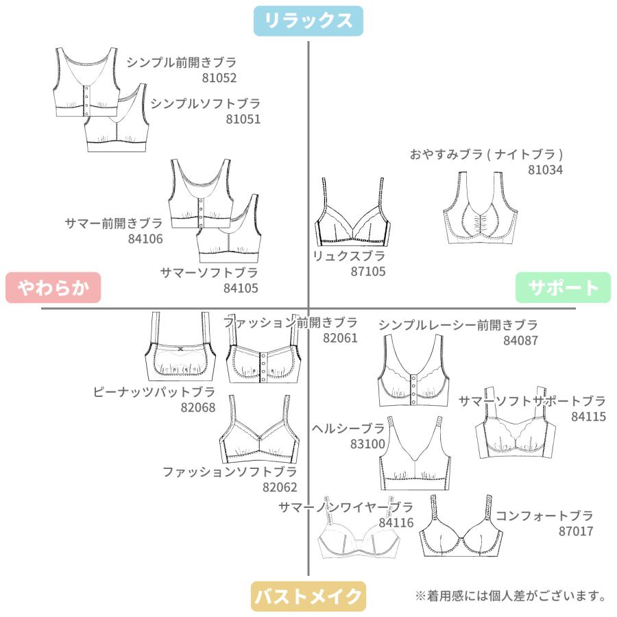 Fleep ブラジャー ソフトブラ ナイトブラ お肌にやさしい下着 Fleep ブラジャー ソフトブラ ナイトブラ お肌にやさしい下着