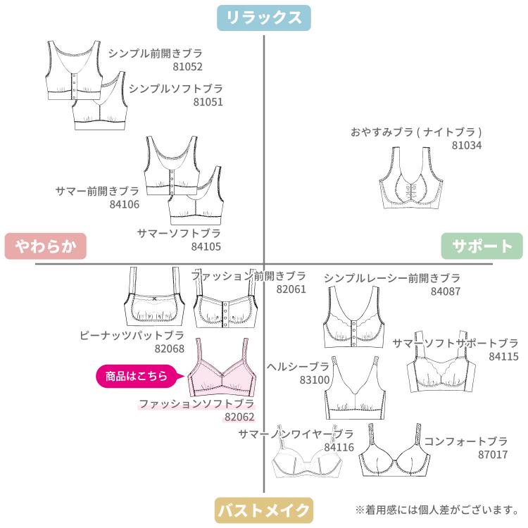 ブラジャー ソフトブラ ナイトブラ お肌にやさしい下着 Fleep フリープ 綿100％ ノンワイヤー 後ろホック 3段階調節 日本製 ネコポス可 82062 S M L LL bra | Fleep | 23