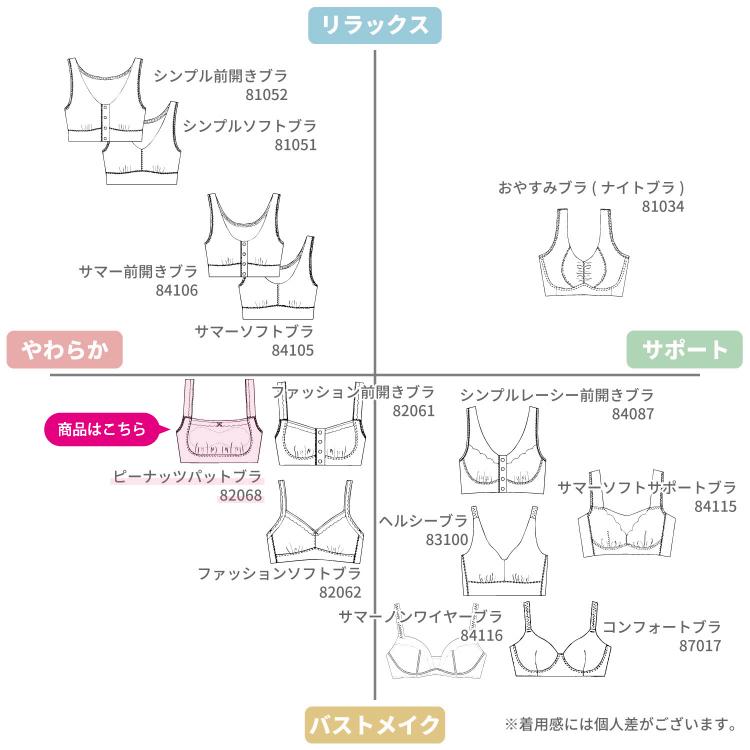 WEB限定 ブラジャー ピーナッツパットブラ ナイトブラ お肌にやさしい下着 Fleep フリープ 綿100％ ノンワイヤー ソフトブラ 82068 M L LL ネコポス可 bra | Fleep | 19