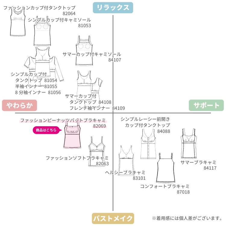WEB限定 ピーナッツパットブラキャミ カップ付き ナイトブラ お肌にやさしい下着 Fleep フリープ 綿100％ ノンワイヤー ソフトブラ 82069 M L LL ネコポス可 | Fleep | 21