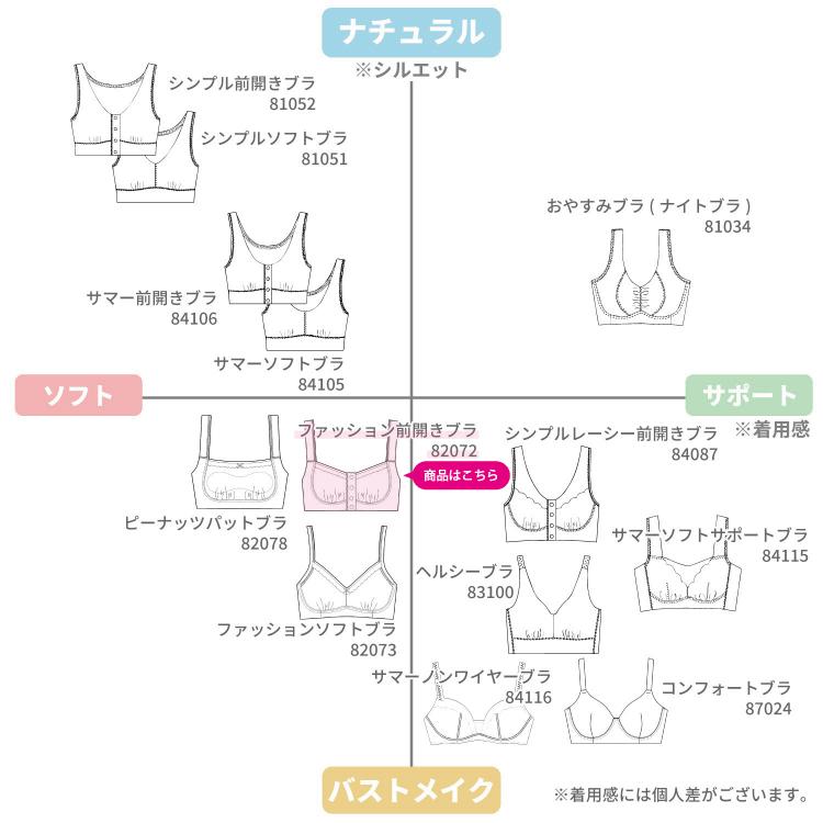 ブラジャー 前開きブラ お肌にやさしい下着 Fleep フリープ 綿100％ 肩こり解消 ノンワイヤー フロントホック ソフトブラ 82072 S M L LL ネコポス可 bra 四十肩 | Fleep | 19